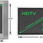 How to Measure a TV Screen the Right Way