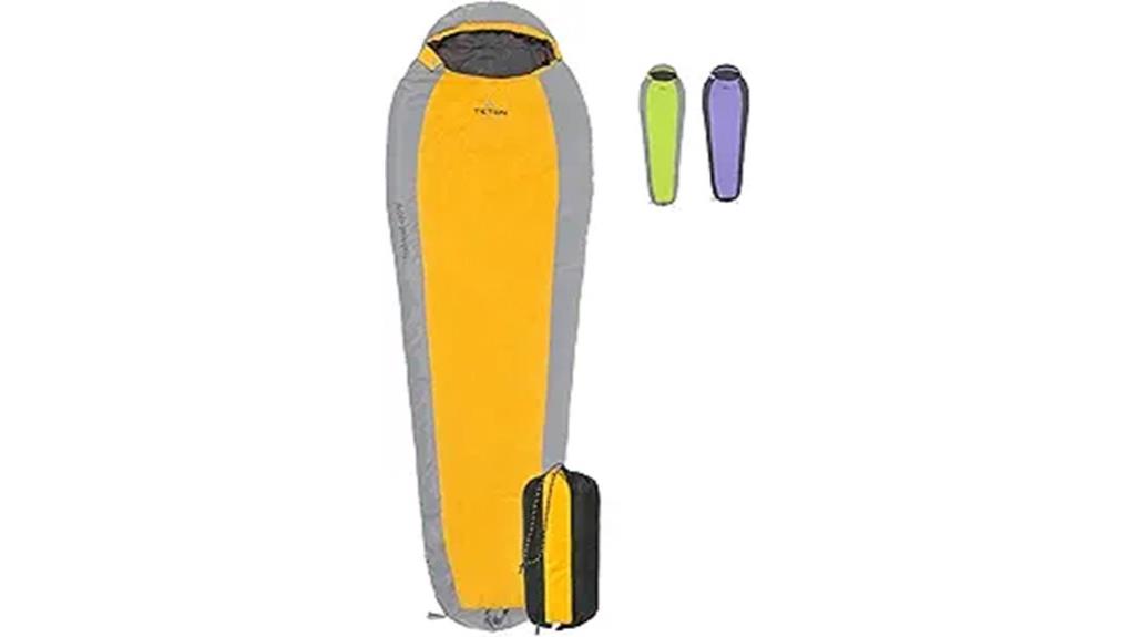 20f and 5f rated sleeping bags