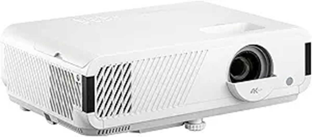 4k gaming projector