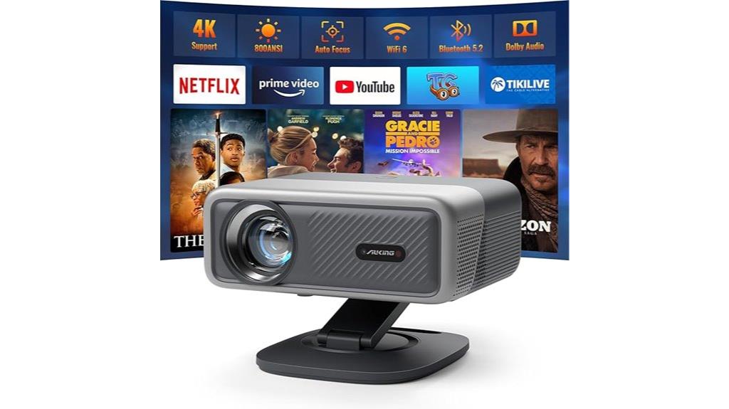 4k wi fi bluetooth projector