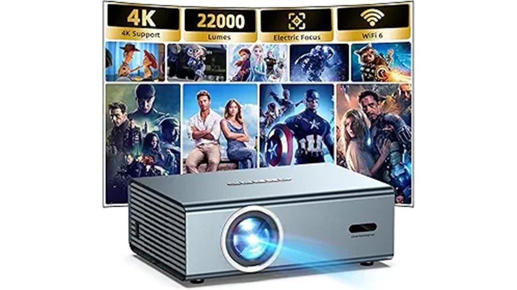 4k wifi6 bluetooth projector