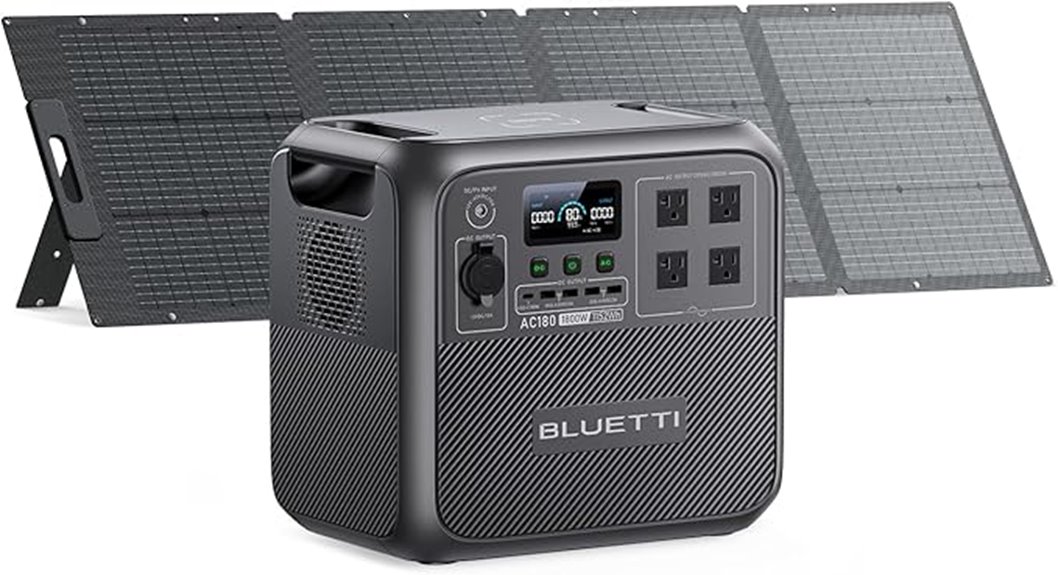 ac180 with 200w solar