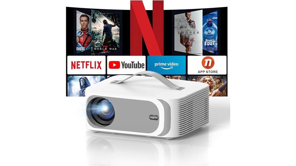 ai projector with wifi