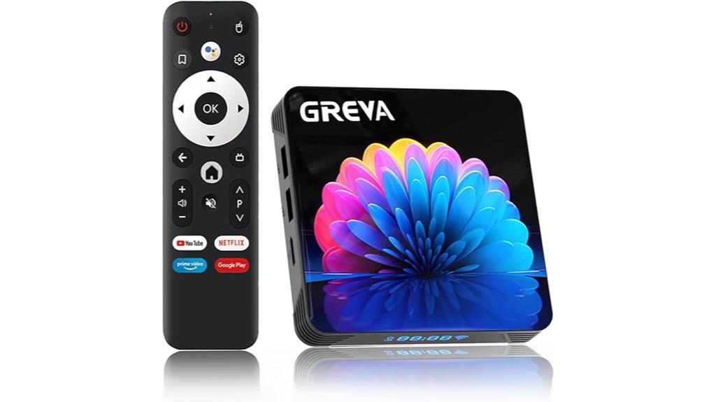 android tv box 2025