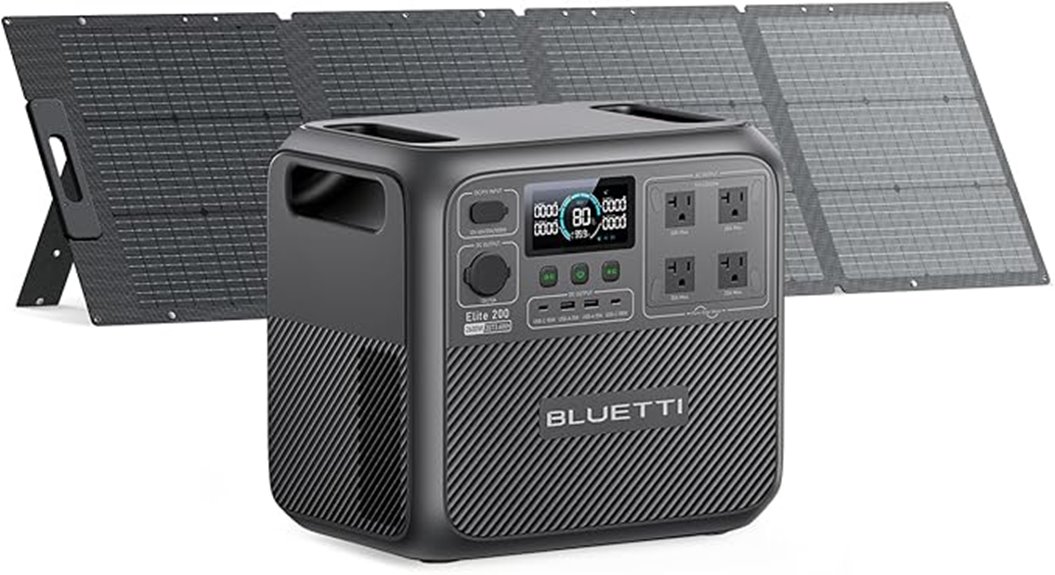 bluetti solar generator kit