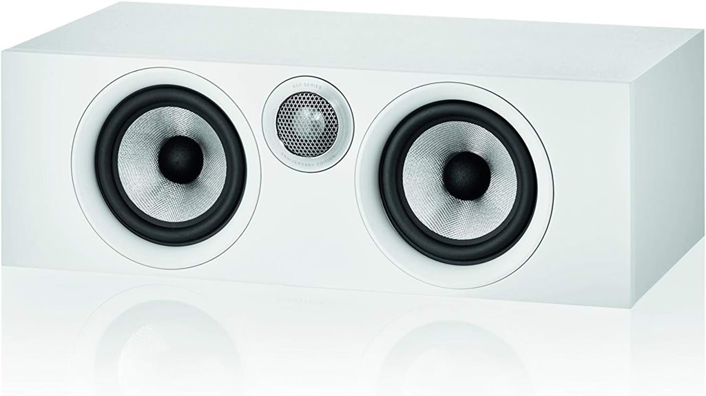 bowers wilkins htm6