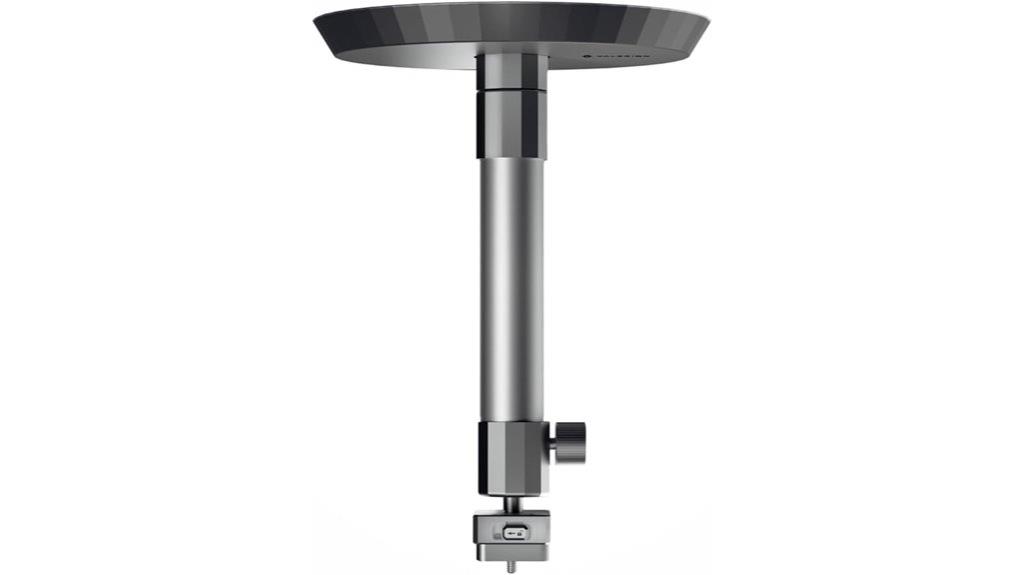 ceiling mount for projectors