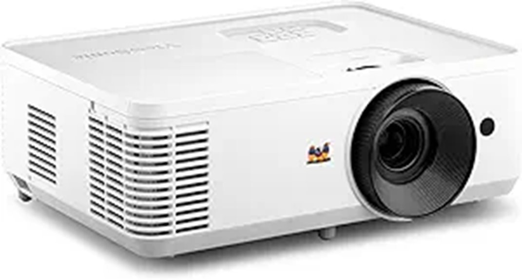 high brightness hdmi projector