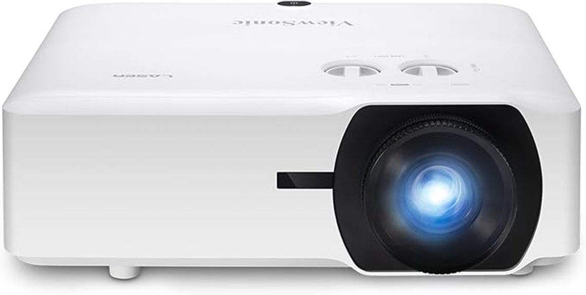 high brightness laser projector