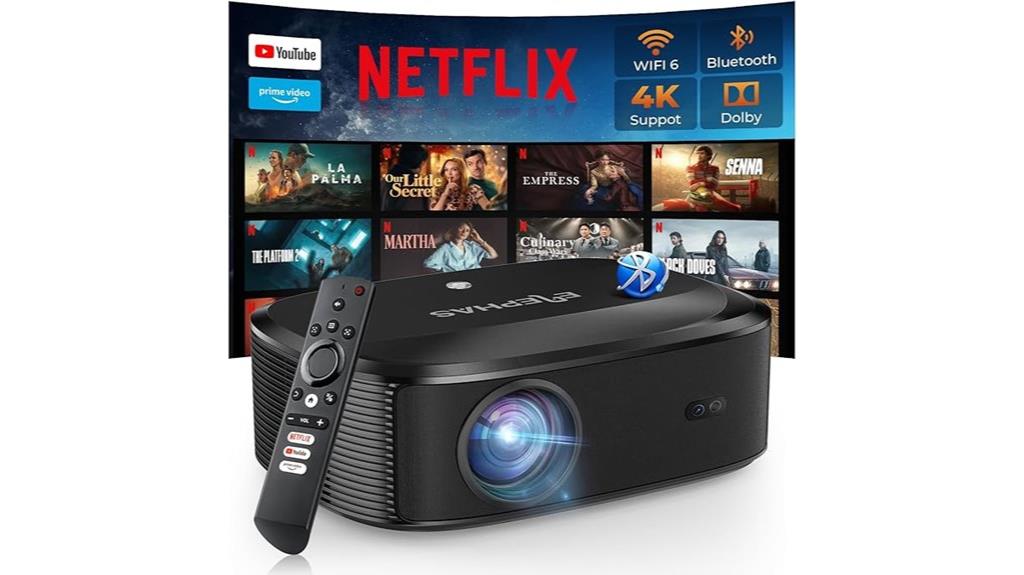 high resolution wireless streaming