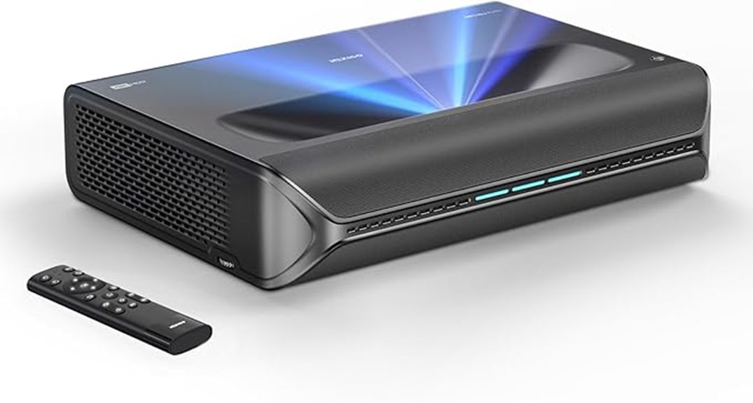holiday special 4k projector