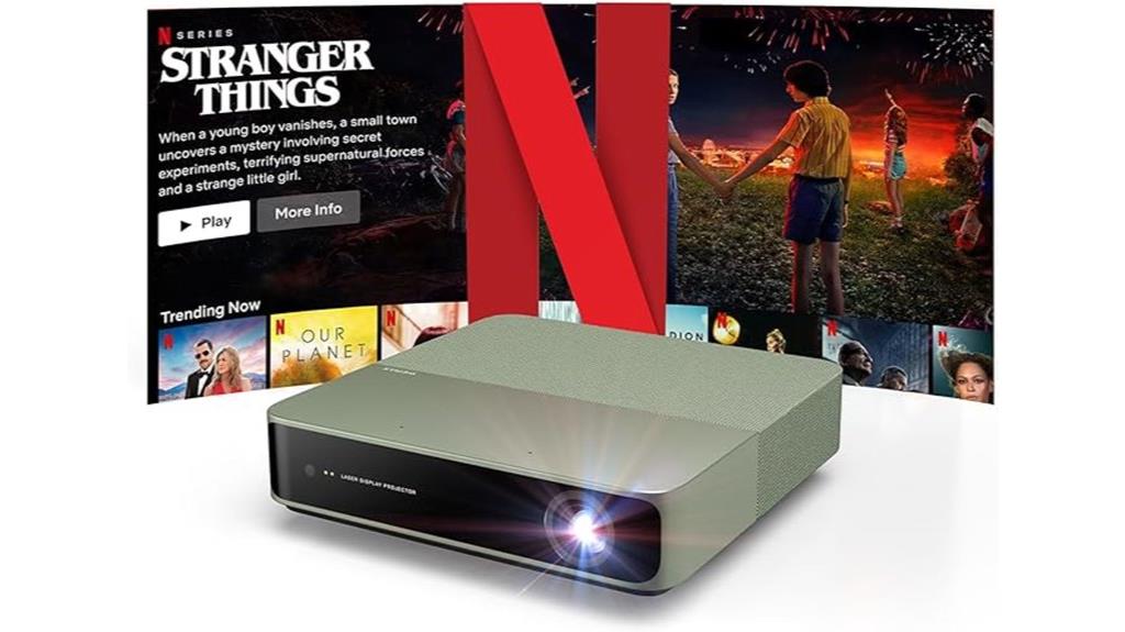 laser projector with dolby