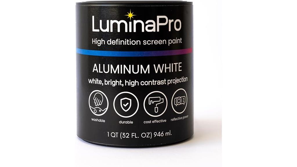 lumina pro aluminum screen