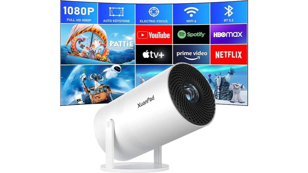 portable 1080p wifi bluetooth
