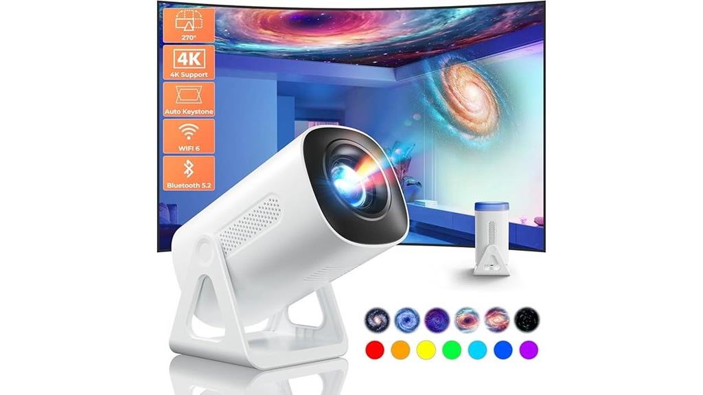 portable 4k projector stand