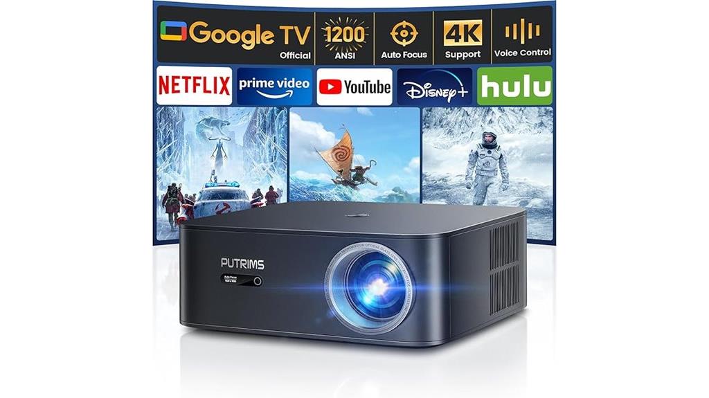putrims k12 projector