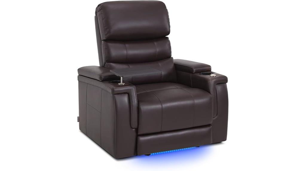 recliner with headrest