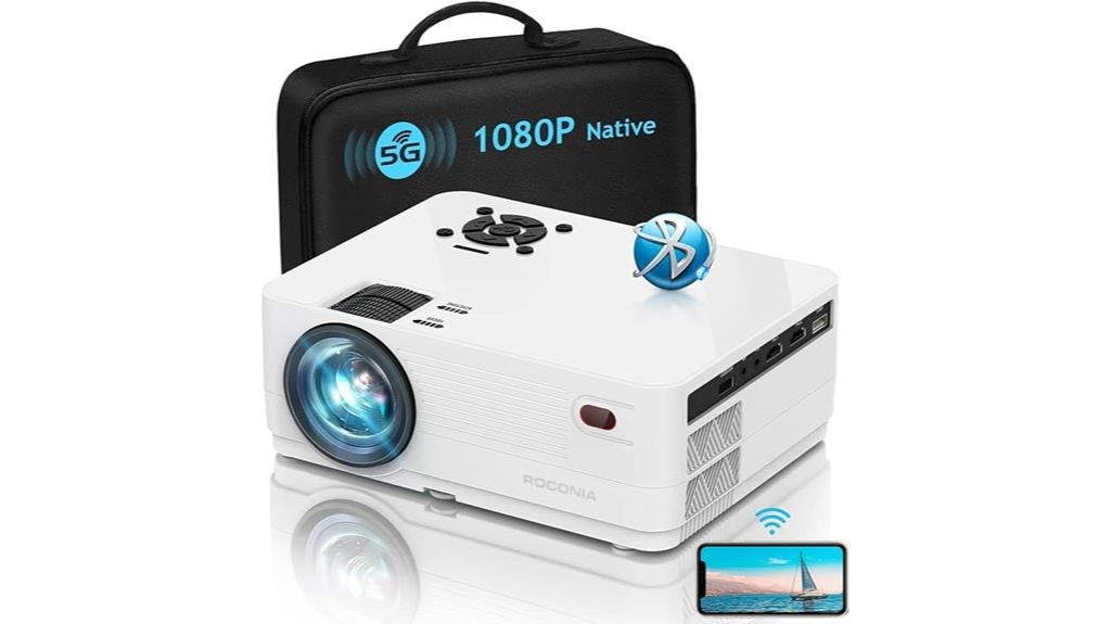 roconia 5g wifi projector
