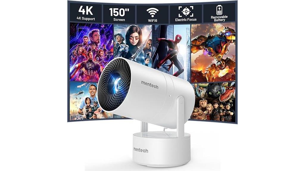 wireless 4k hd projector