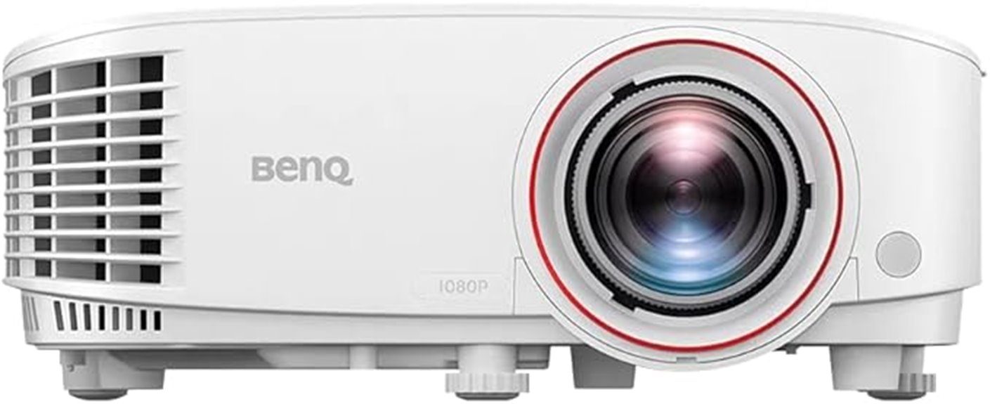 1080p short throw projector