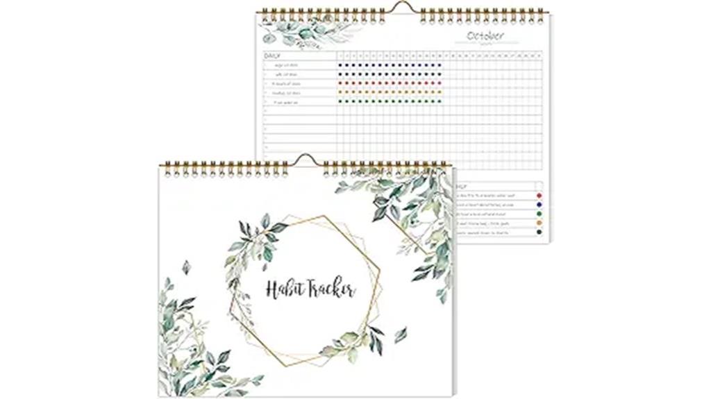 12 month habit tracker