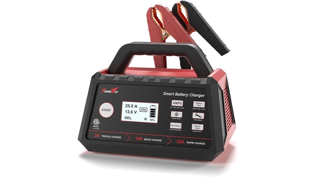 12v smart car charger