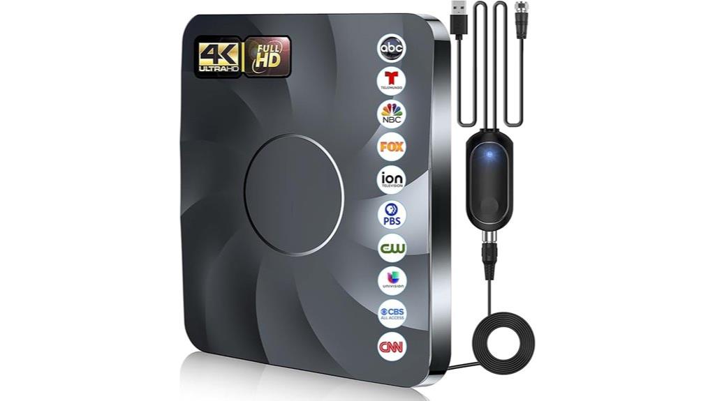 2025 indoor antenna coax