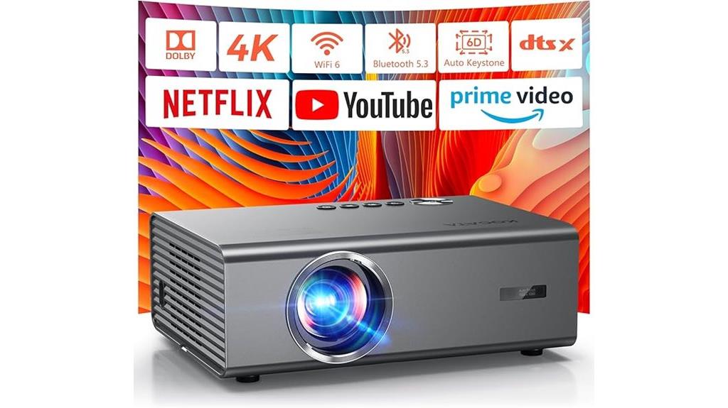 4k netflix dolby audio