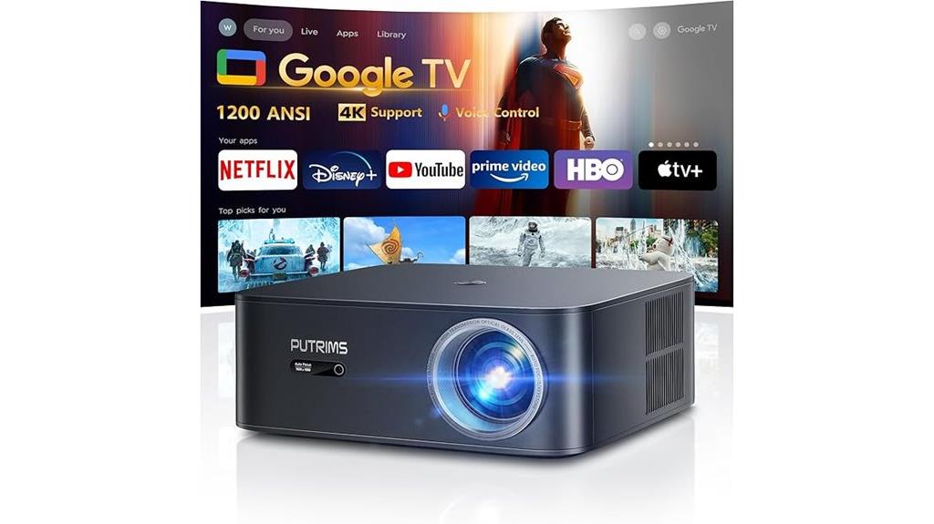 4k wifi bluetooth voice