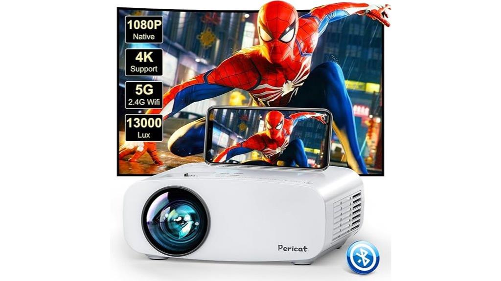 5g wifi bluetooth projector