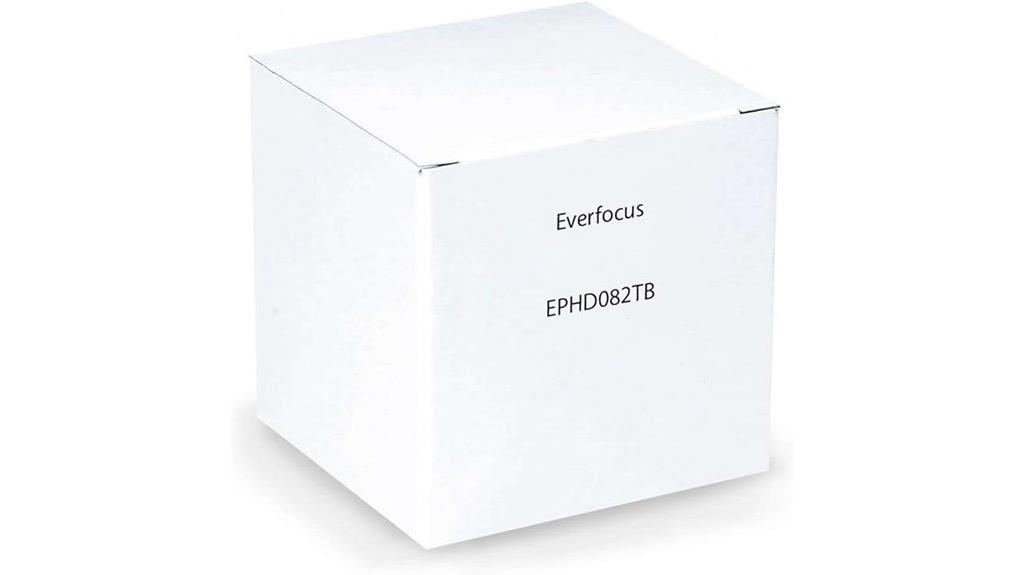 8 channel dvr with 2tb storage