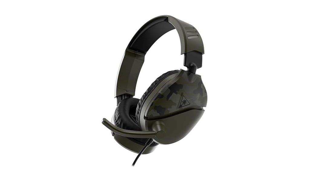 affordable multi platform gaming headset
