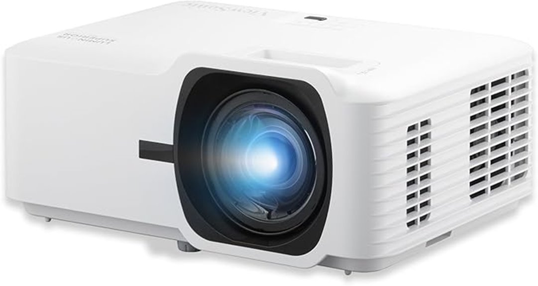 bright short throw laser