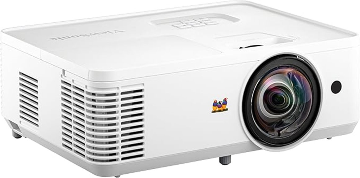 bright short throw projector
