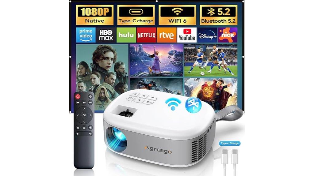 bright wireless outdoor projector