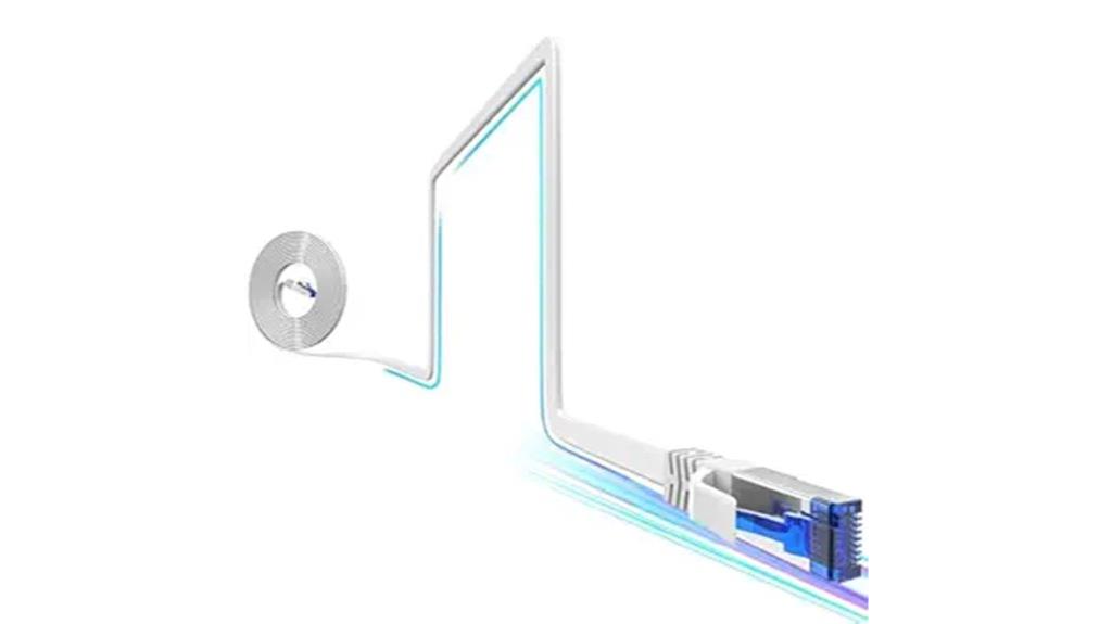 cat8 outdoor flat cable