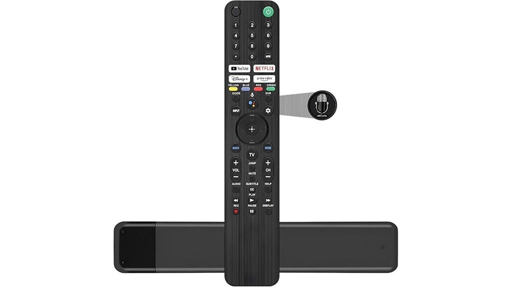 enhanced sony smart remote