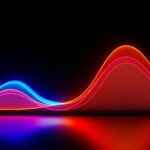 equal loudness perception chart