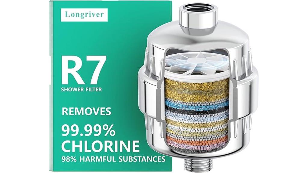 hard water shower filter