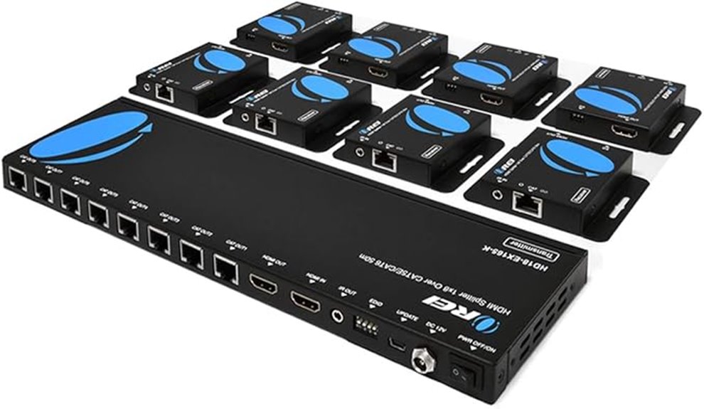hdmi splitter with eight outputs