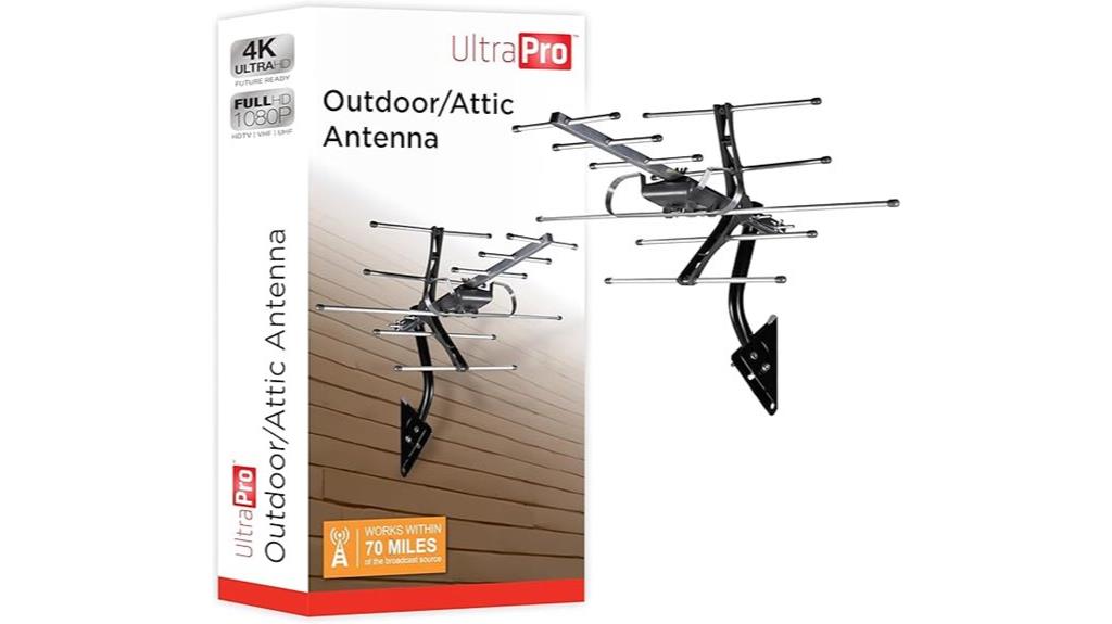 high definition outdoor antenna