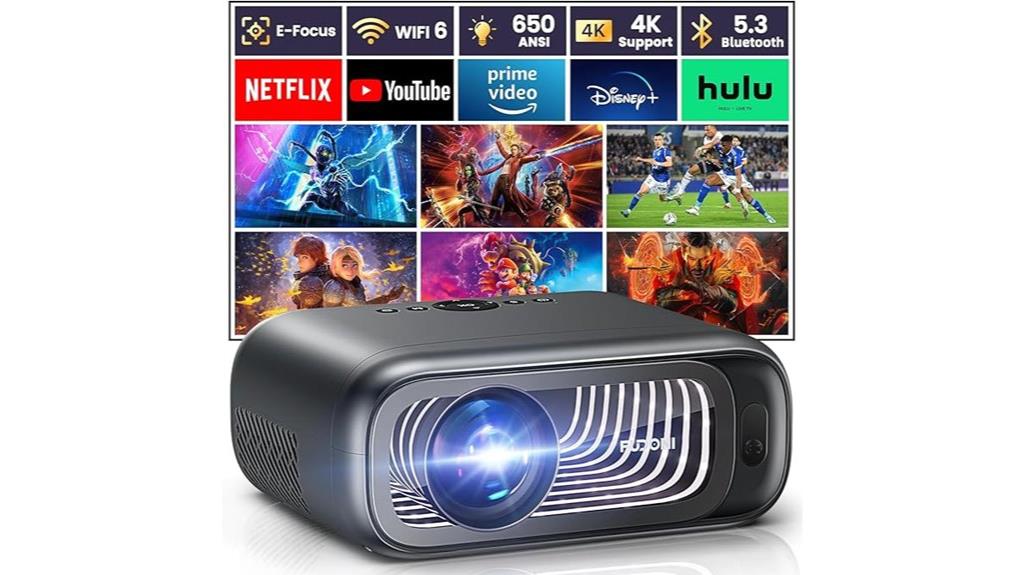high resolution wifi projector