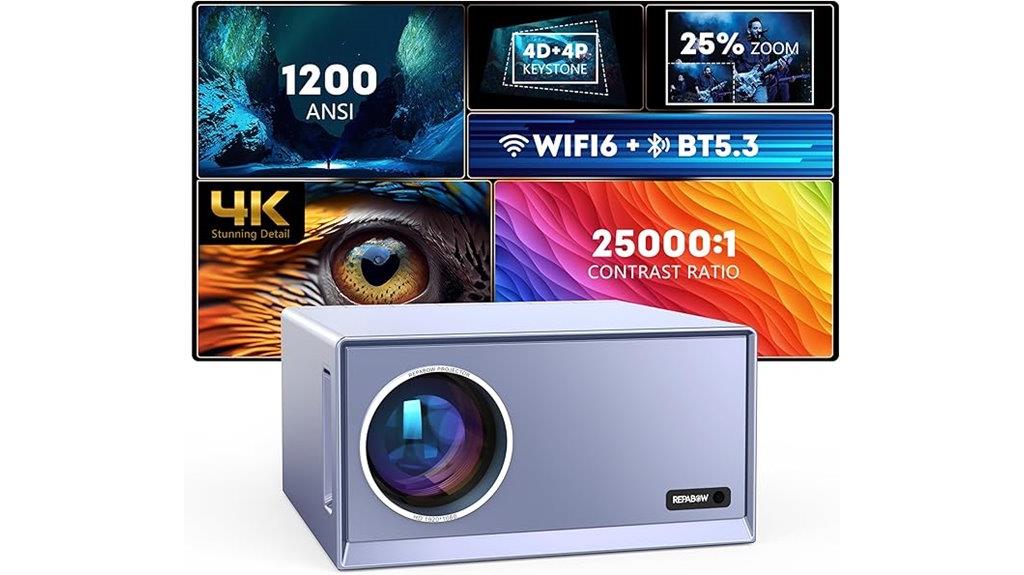 high resolution wireless outdoor projector