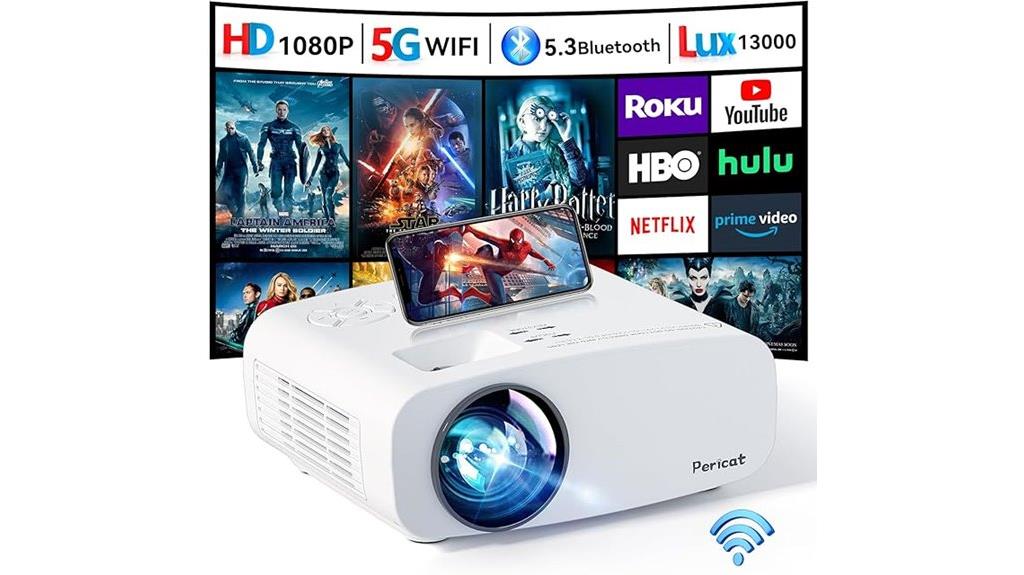 high resolution wireless projector