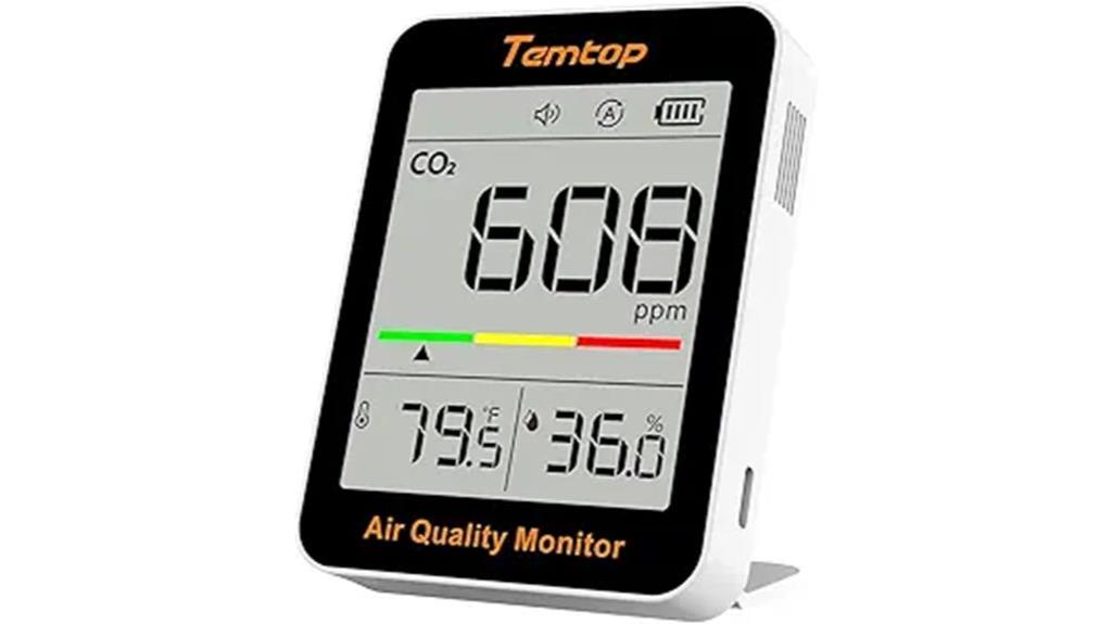indoor co2 air quality monitor