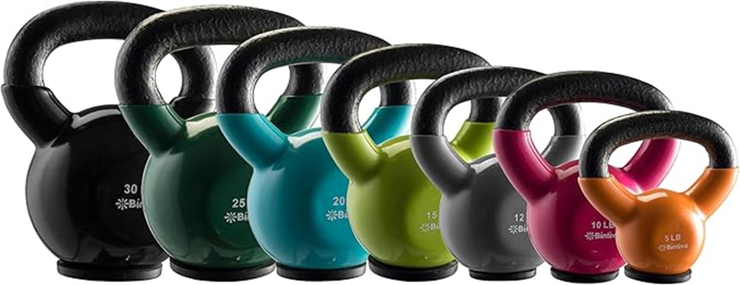 kettlebell strength training sets