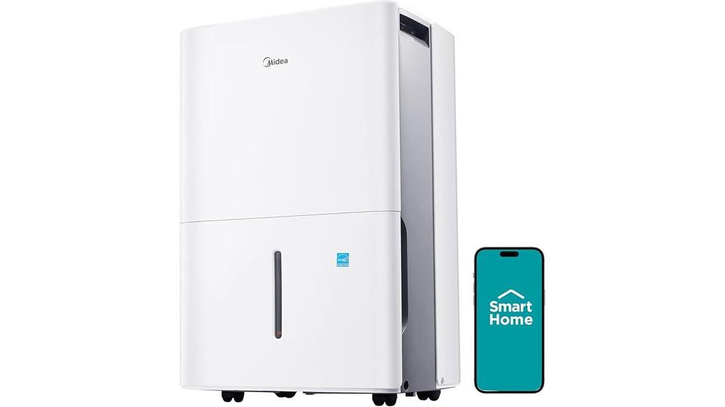 midea 1500 sq ft
