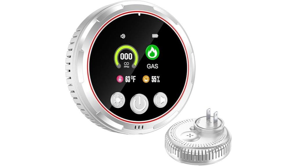 multifunctional gas detector display