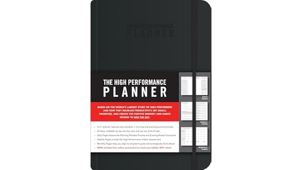 optimized productivity and planning