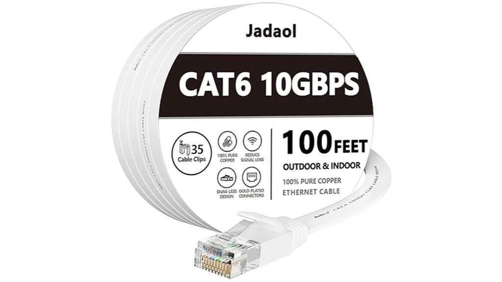 outdoor indoor flat ethernet